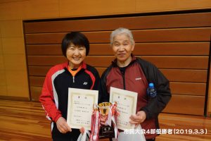 市民大会4部優勝者